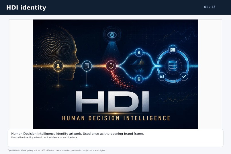 Human Decision Intelligence – screenshot 1