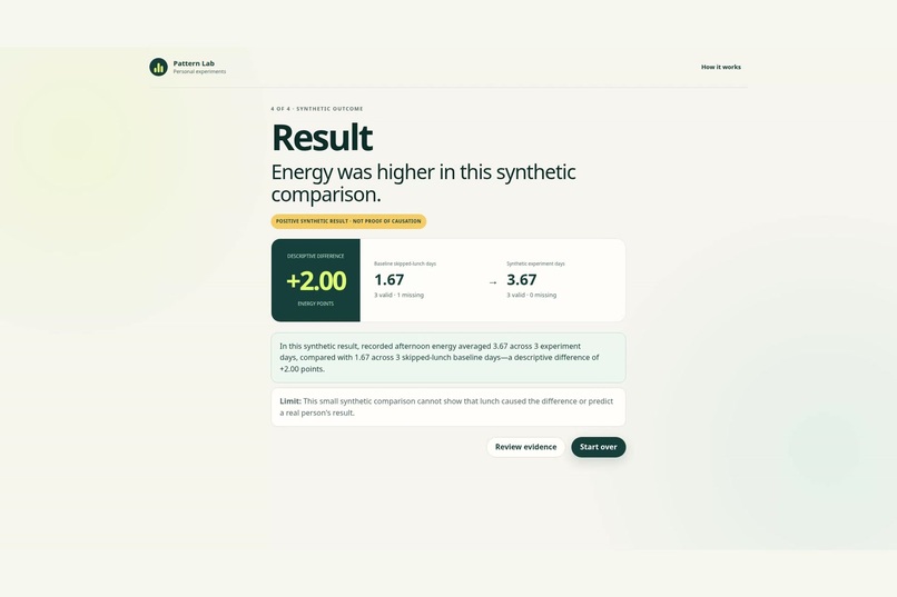 Personal Pattern Lab – screenshot 4