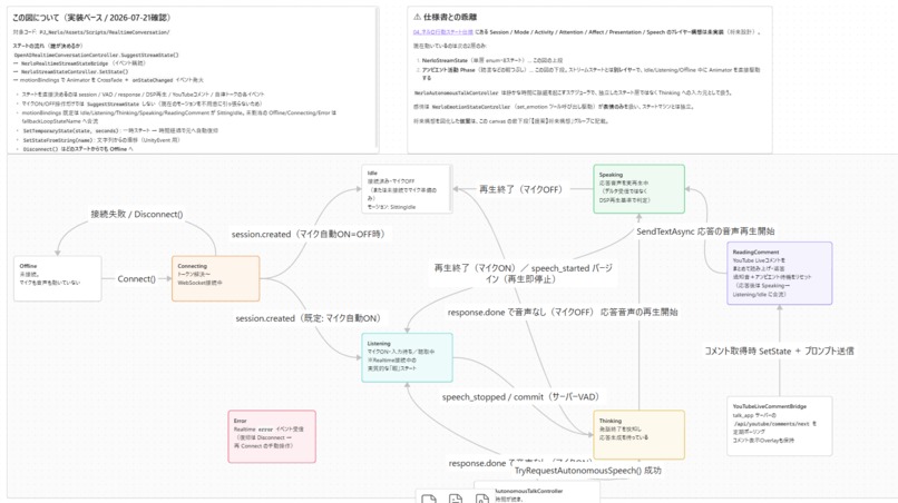 NerloProject – screenshot 7