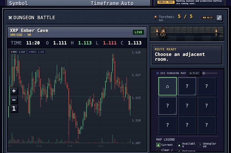 Chart Dungeon – screenshot 3