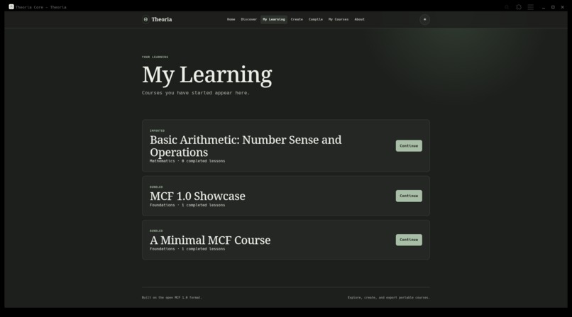 MCF and Theoria – screenshot 7