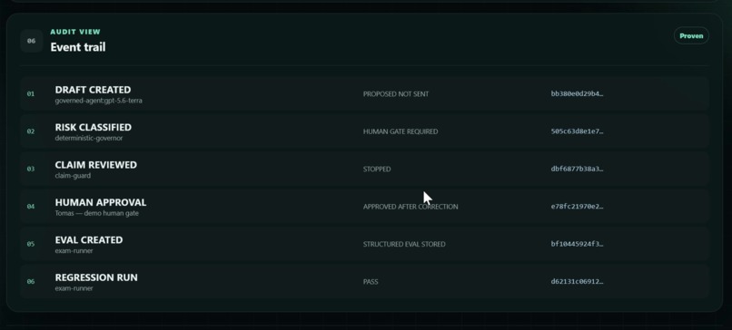Margelis Governor – screenshot 1