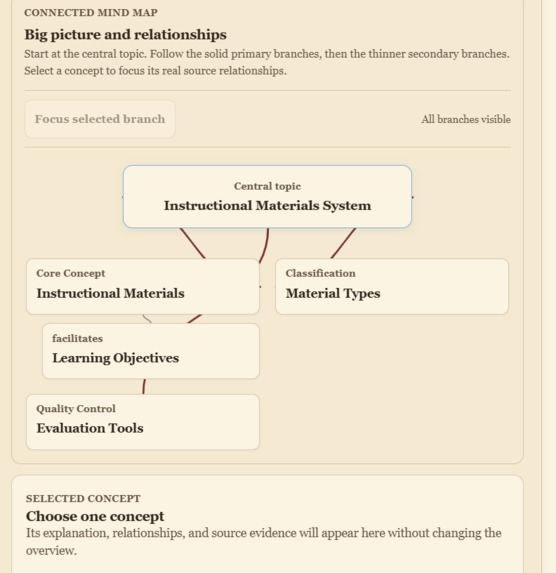 NeatMind – screenshot 2