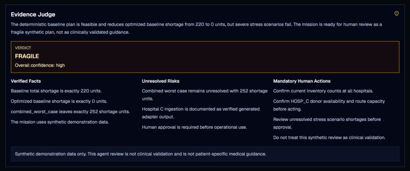 LifelineOS — Antimicrobial Crisis Edition – screenshot 5