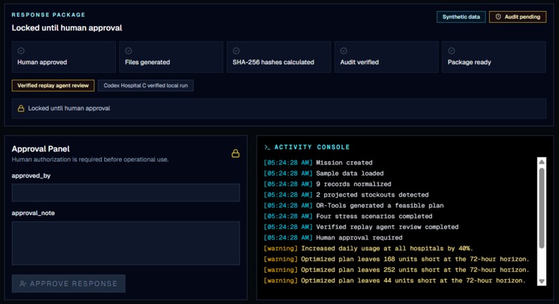 LifelineOS — Antimicrobial Crisis Edition – screenshot 6