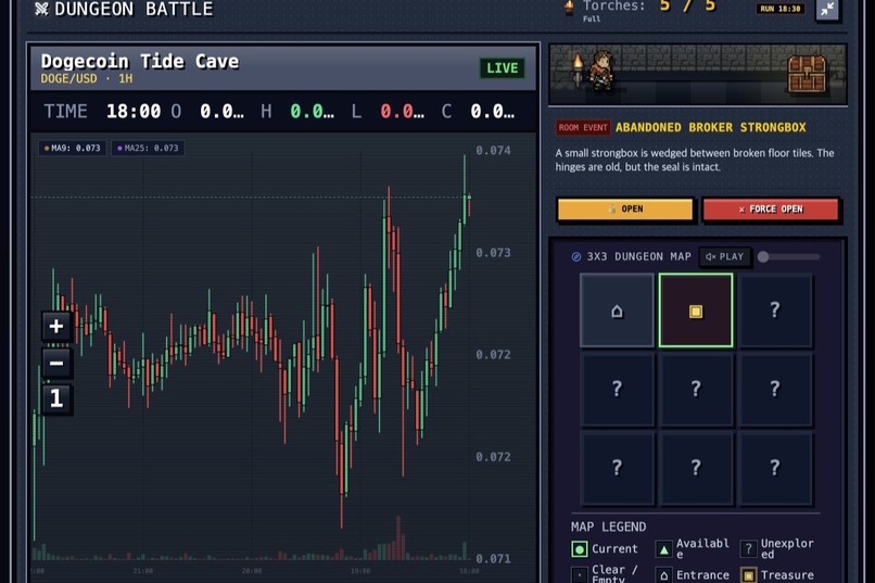 Chart Dungeon – screenshot 5