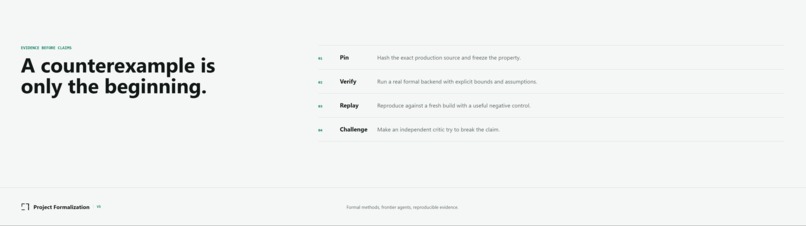 Project Formalization – screenshot 4