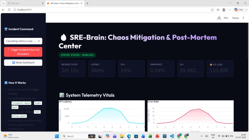 SRE-Brain – screenshot 1