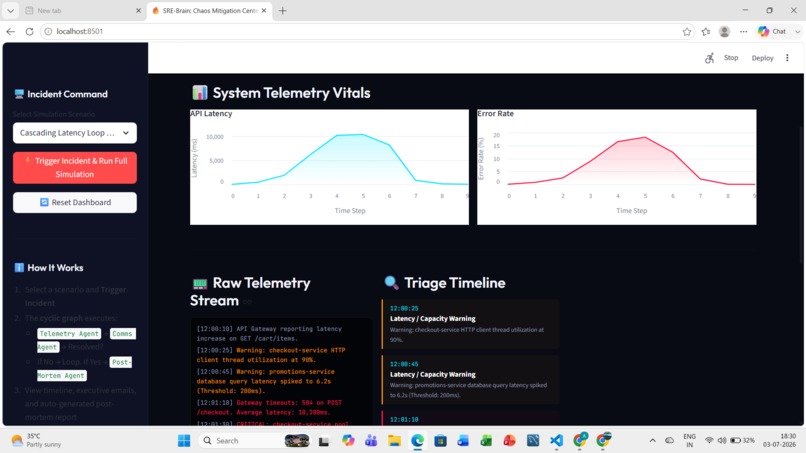 SRE-Brain – screenshot 2