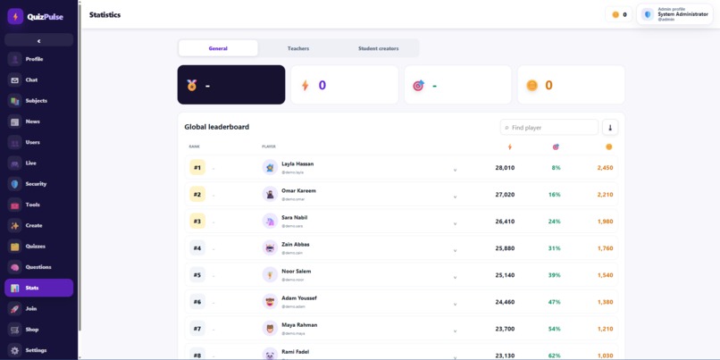 Quiz Pulse  – screenshot 3