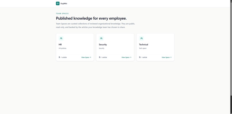 OrgWiki – screenshot 1