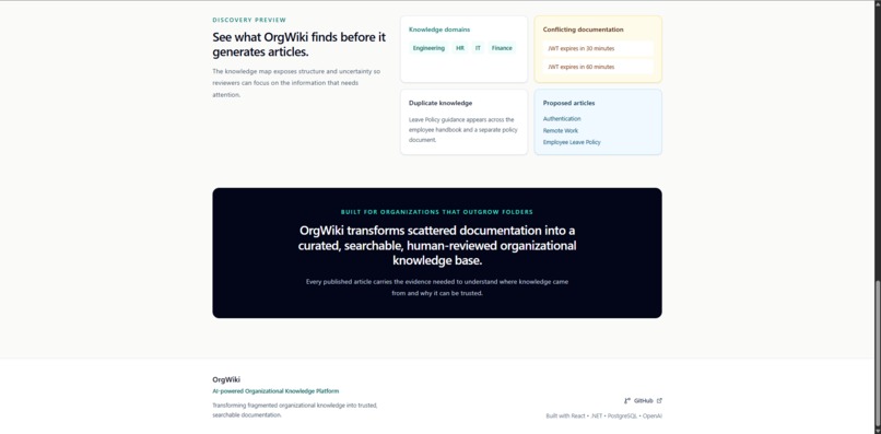 OrgWiki – screenshot 4