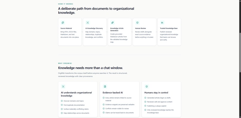 OrgWiki – screenshot 6