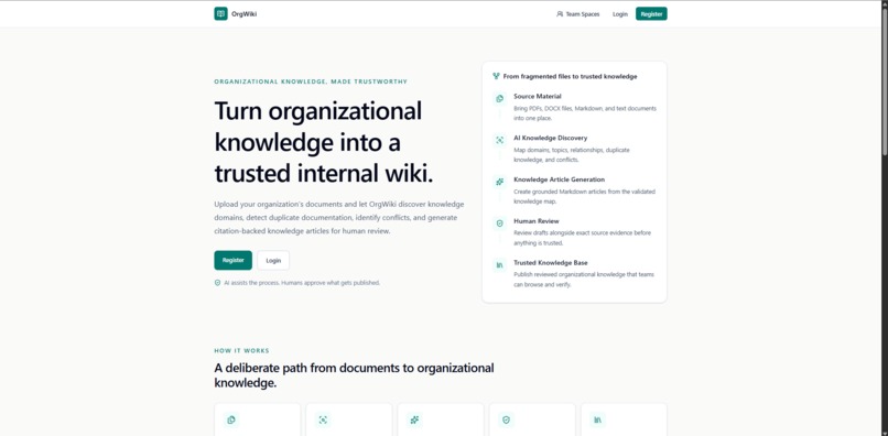 OrgWiki – screenshot 7