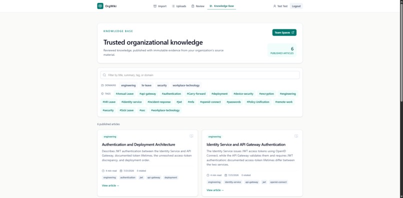 OrgWiki – screenshot 9
