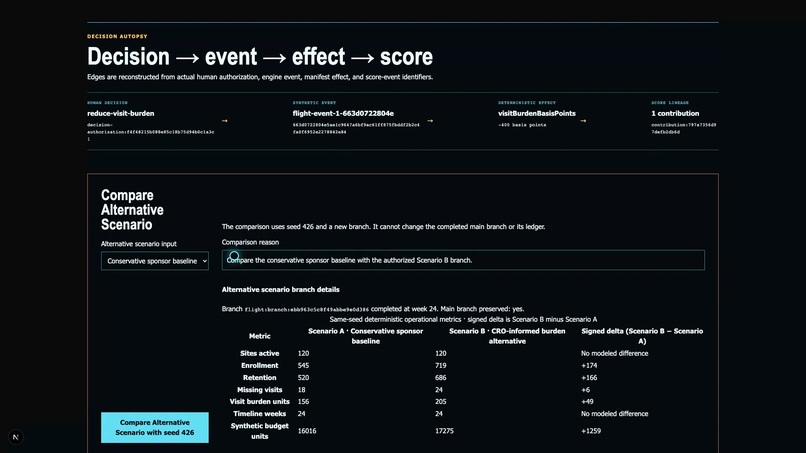 TRIAL//ZERO – screenshot 2