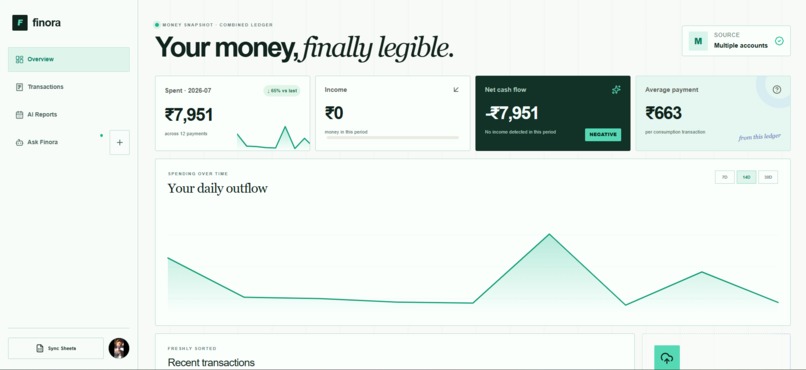 Finora – screenshot 6