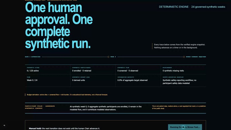 TRIAL//ZERO – screenshot 3