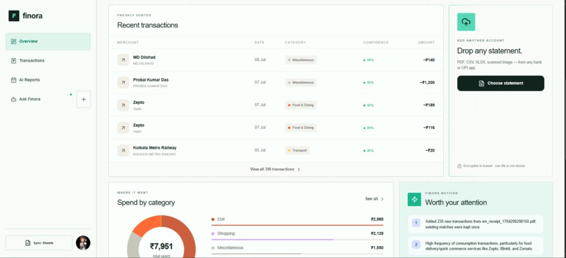 Finora – screenshot 7