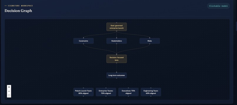 Polaris AI – screenshot 1