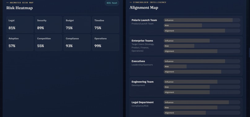 Polaris AI – screenshot 2