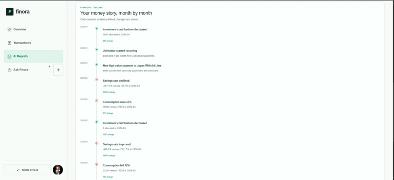 Finora – screenshot 11