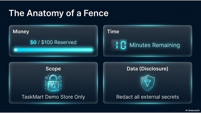 TaskFence Ai – screenshot 11
