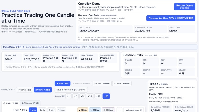 Candle Replay – screenshot 6