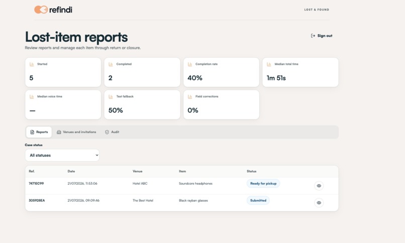 Refindi. Find it back – screenshot 1
