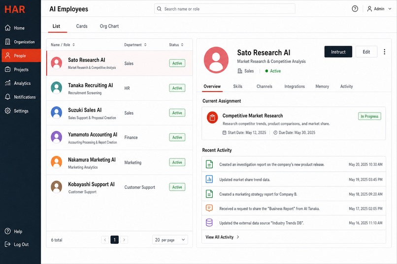 HAR — Human & AI Resources – screenshot 7