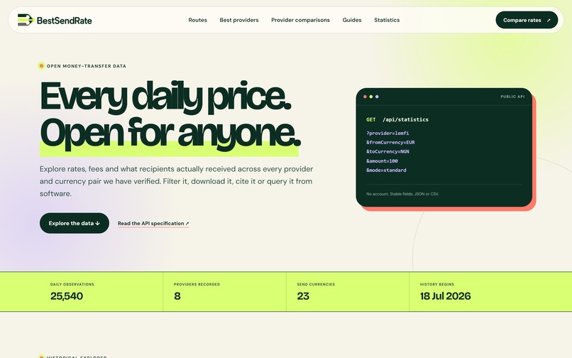 BestSendRate – screenshot 6