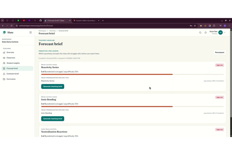ConfusionLayer – screenshot 3