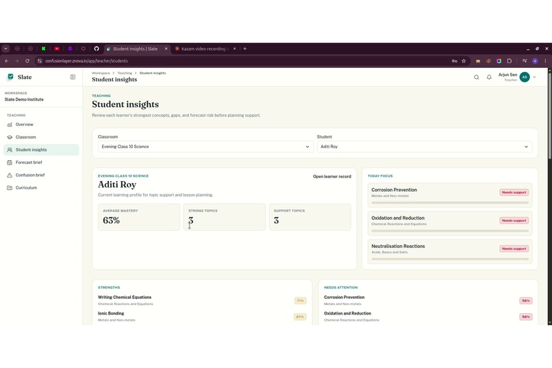 ConfusionLayer – screenshot 4