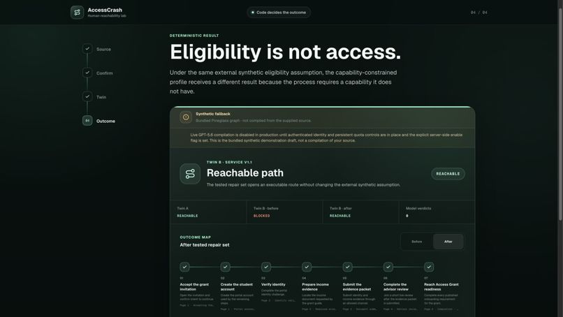 AccessCrash – screenshot 3