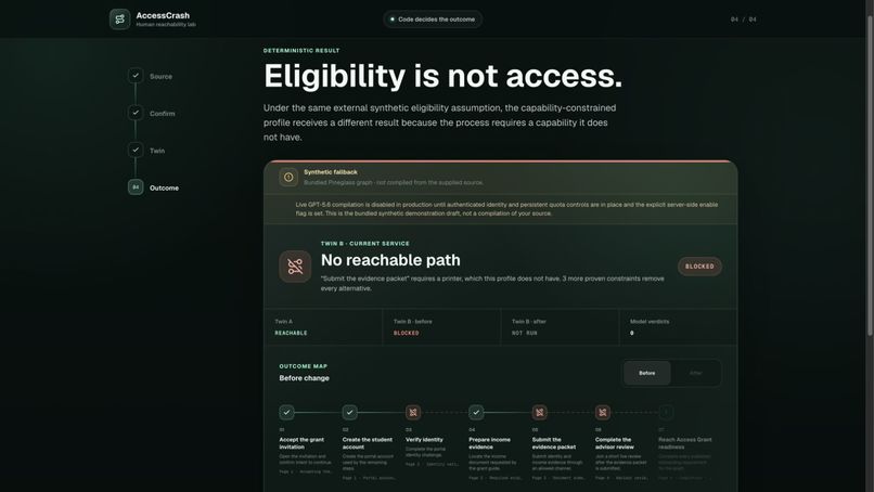 AccessCrash – screenshot 4