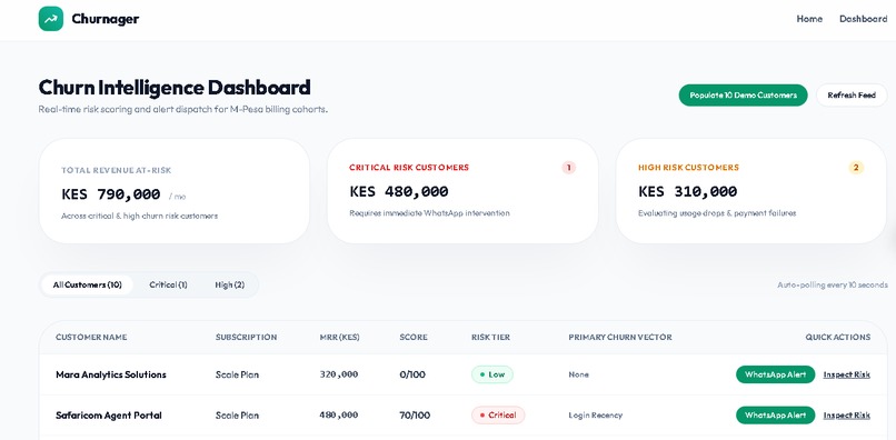 Churnager  – screenshot 3