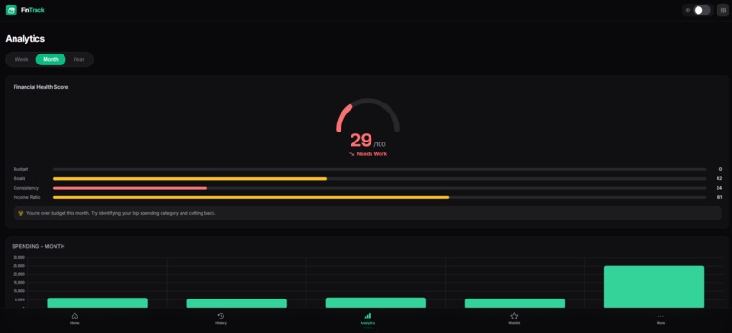 FinTrack – screenshot 3