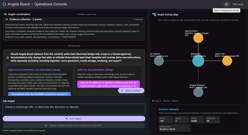Angels Board – screenshot 2