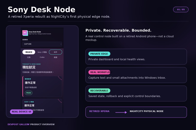NightCity Desk Node – screenshot 2