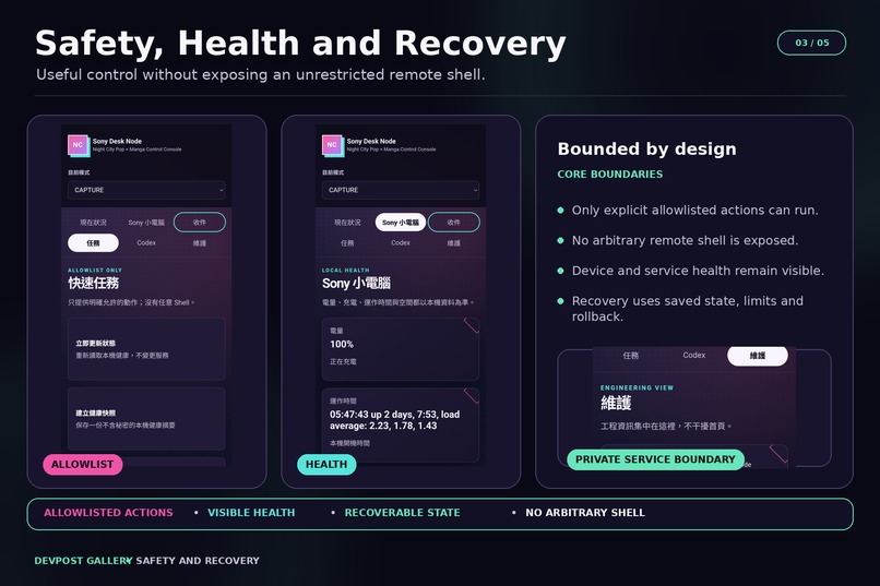 NightCity Desk Node – screenshot 4