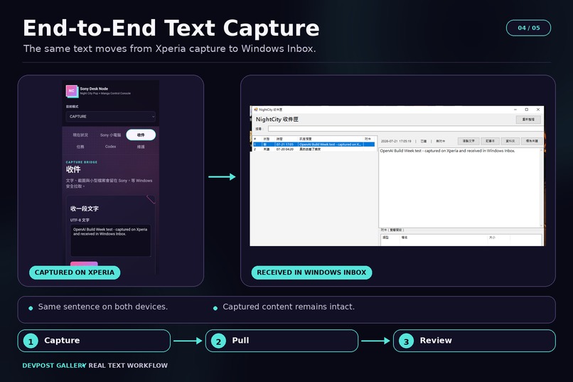 NightCity Desk Node – screenshot 5