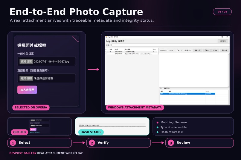 NightCity Desk Node – screenshot 6