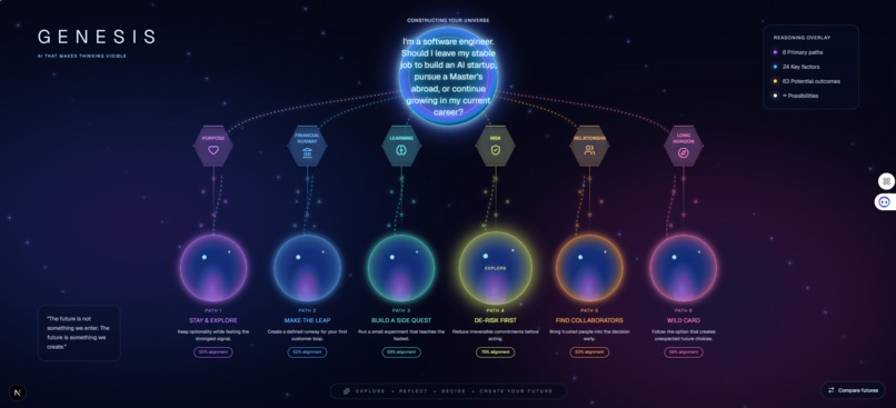 Genesis – screenshot 3