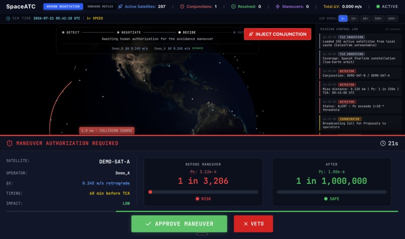 SpaceATC – screenshot 3
