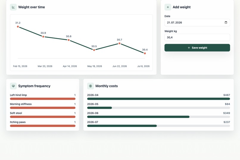 Continuum: Pet Health Memory – screenshot 6
