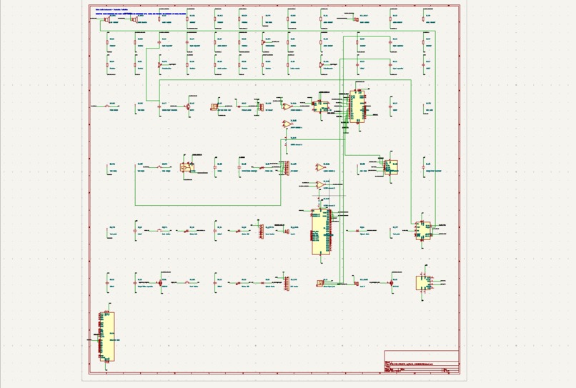 ProGenEDA – screenshot 11