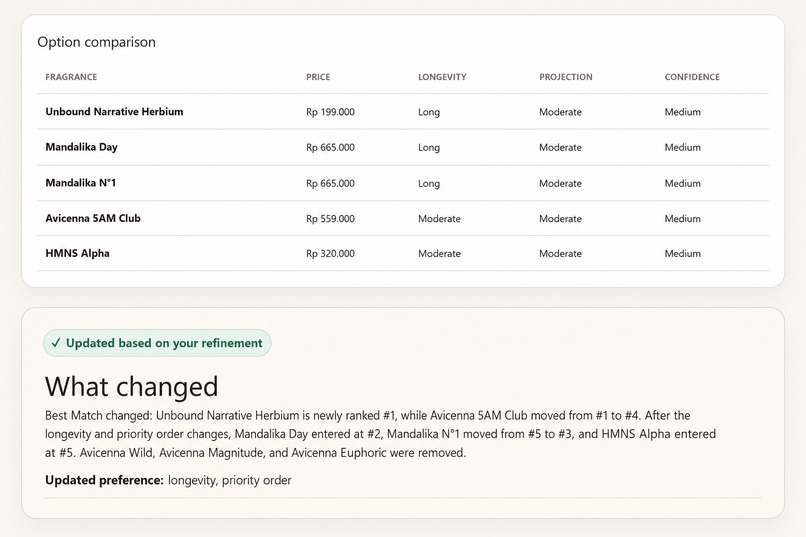 FindMyScent 2.0 – screenshot 5