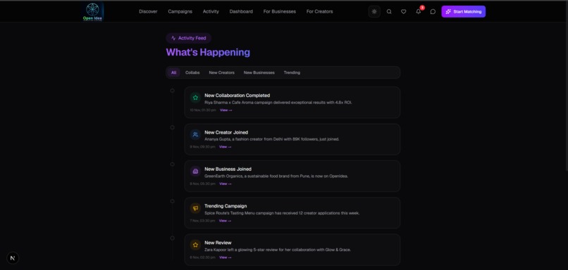 Open Barter – screenshot 4