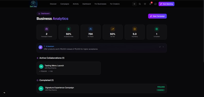 Open Barter – screenshot 5