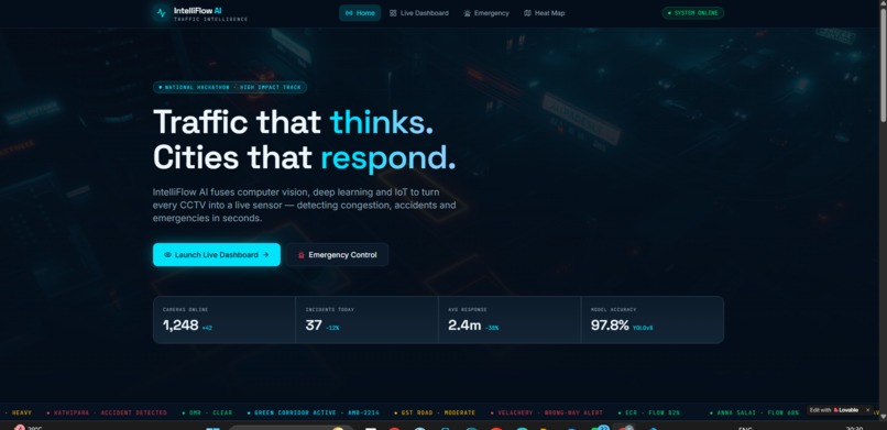 IntelliFlow AI  – screenshot 2